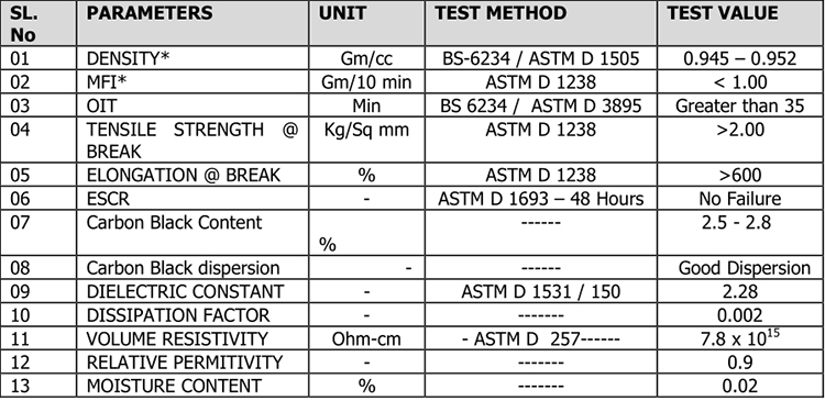 bed liners for trucks datasheet