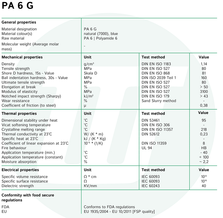 black nylon sheet material datasheet