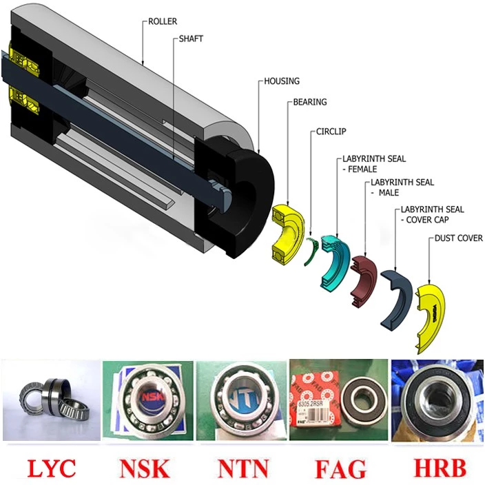 High wear resistant 89mm diameter nylon conveyor roller