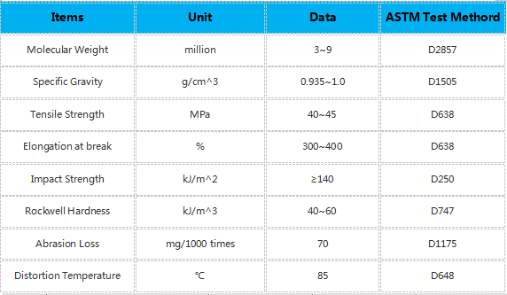 UHMWPE tube(图13)