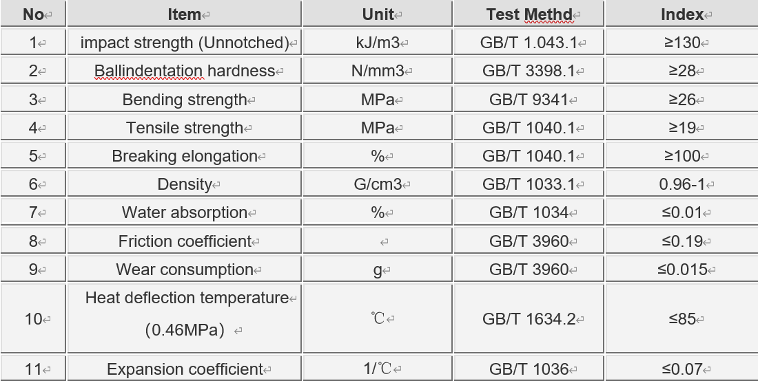 uhmwpe sheet datasheet