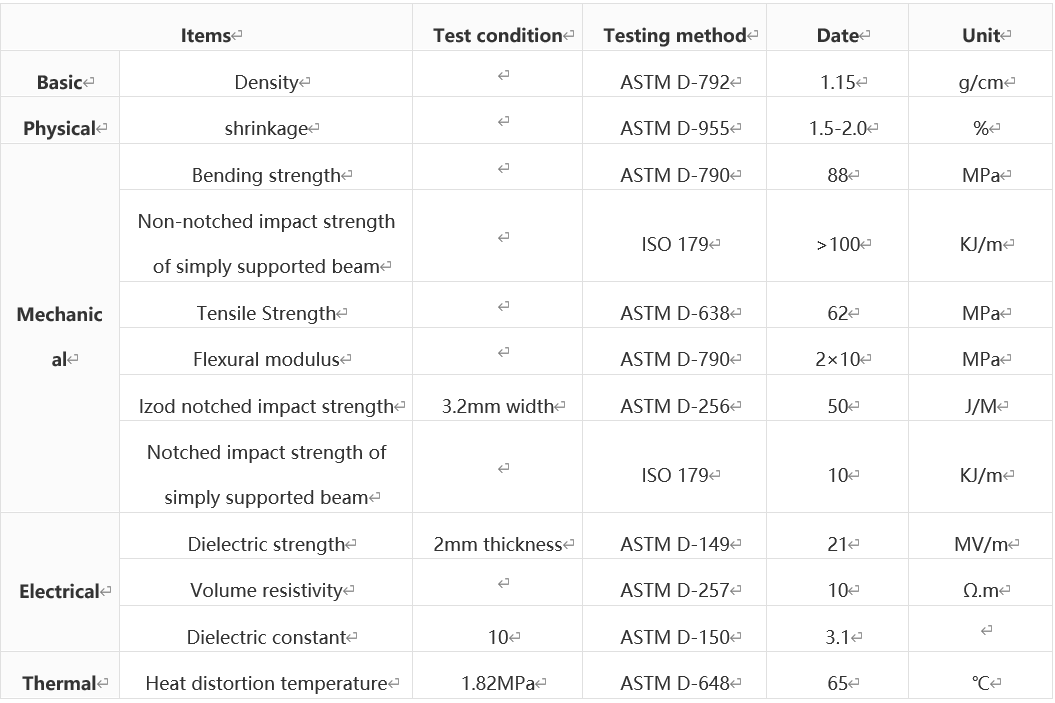 nylon shaft sleeves parameters