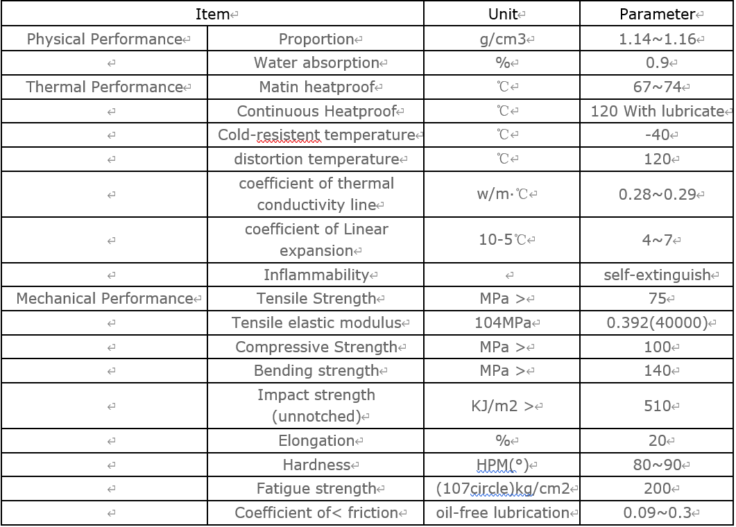 nylon rod technical parameters