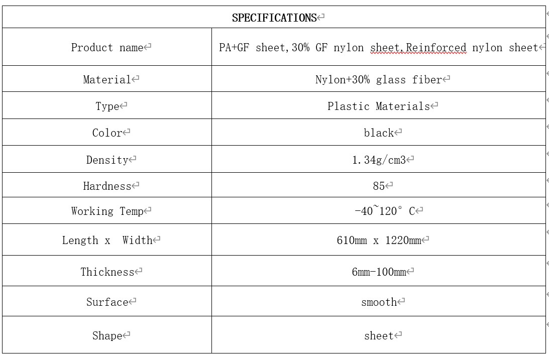 nylon board technical parameters