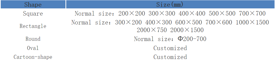 nylon cutting board specification