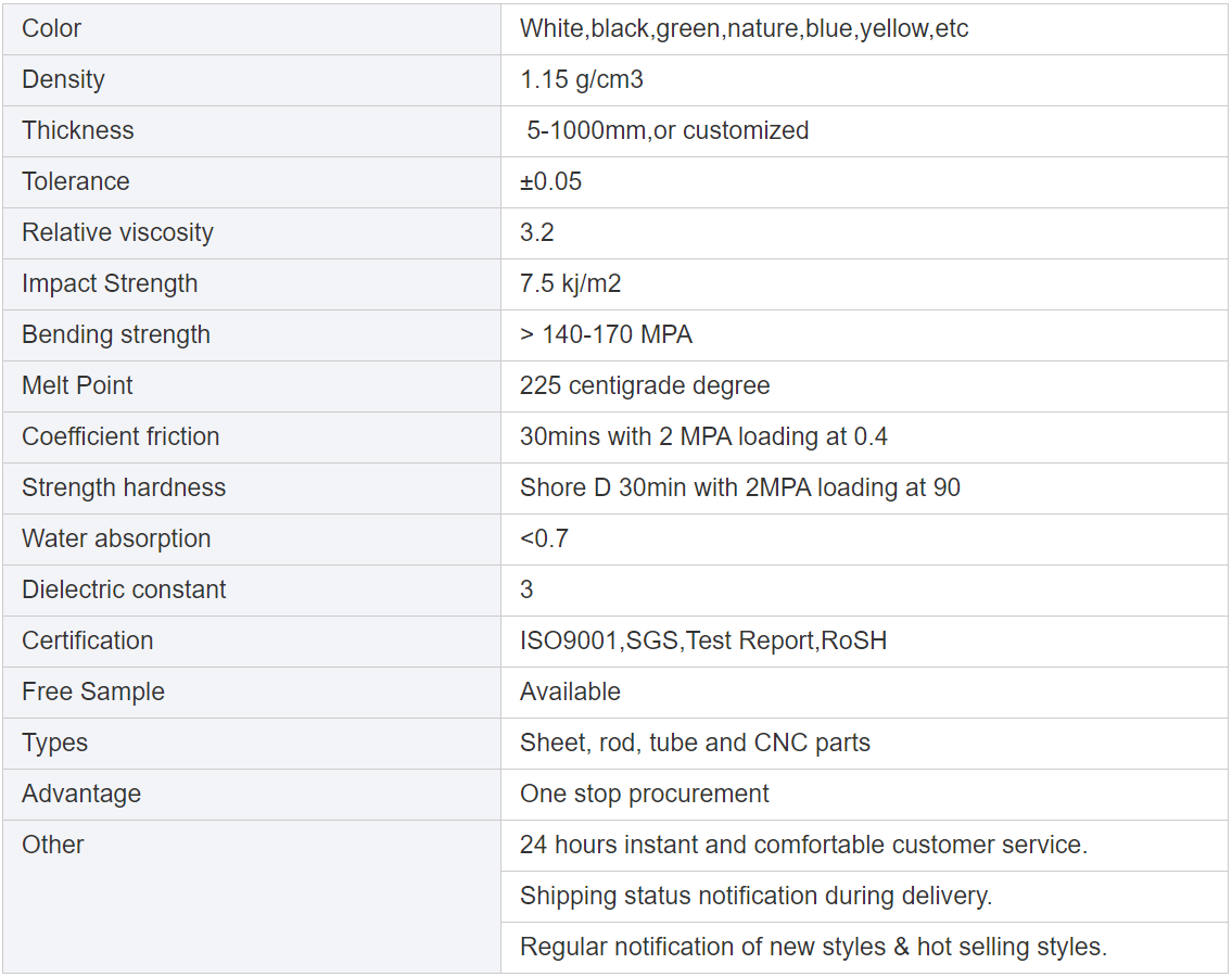 nylon round bar technical parameters