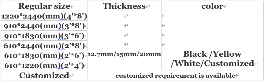 UHMWPE temporary ground protection specifications